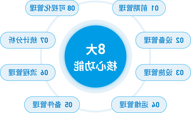 设备.png