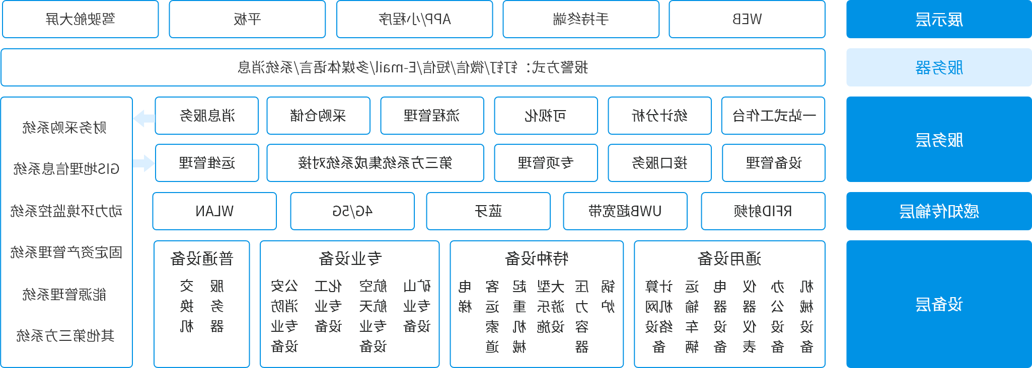 组 1670@2x.png