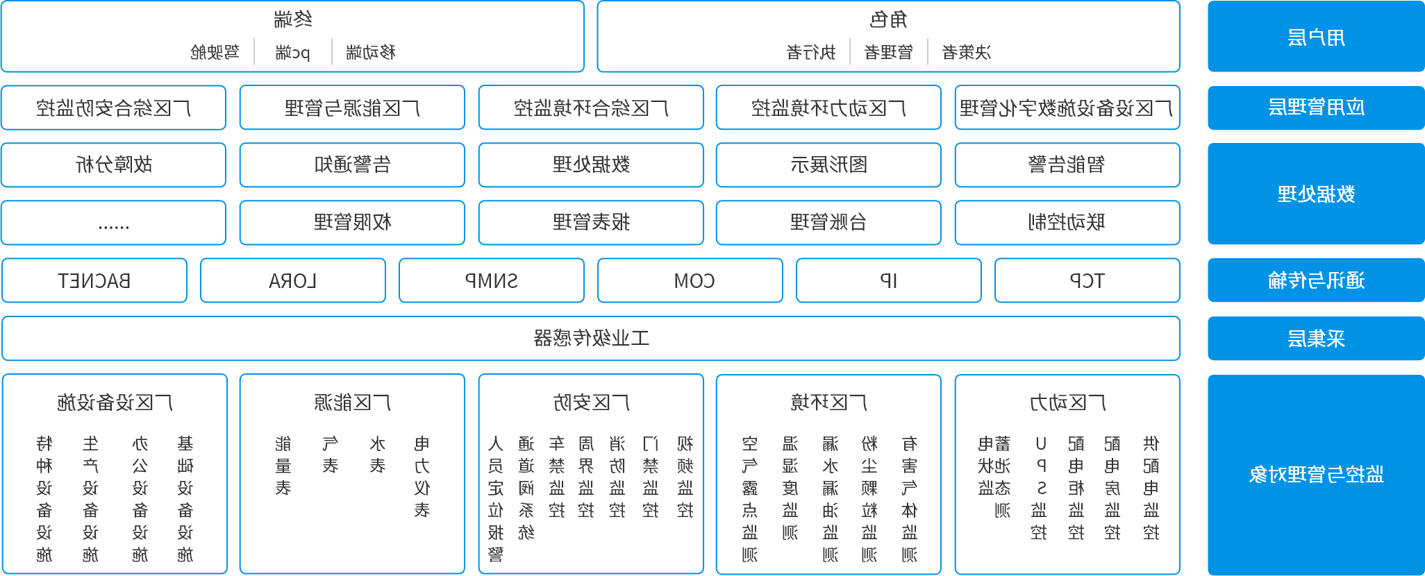 组 1654@2x-min.png