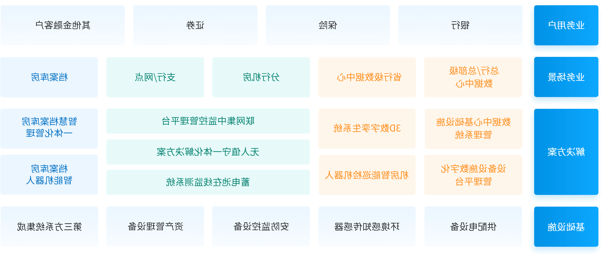 组 1671@2x.png