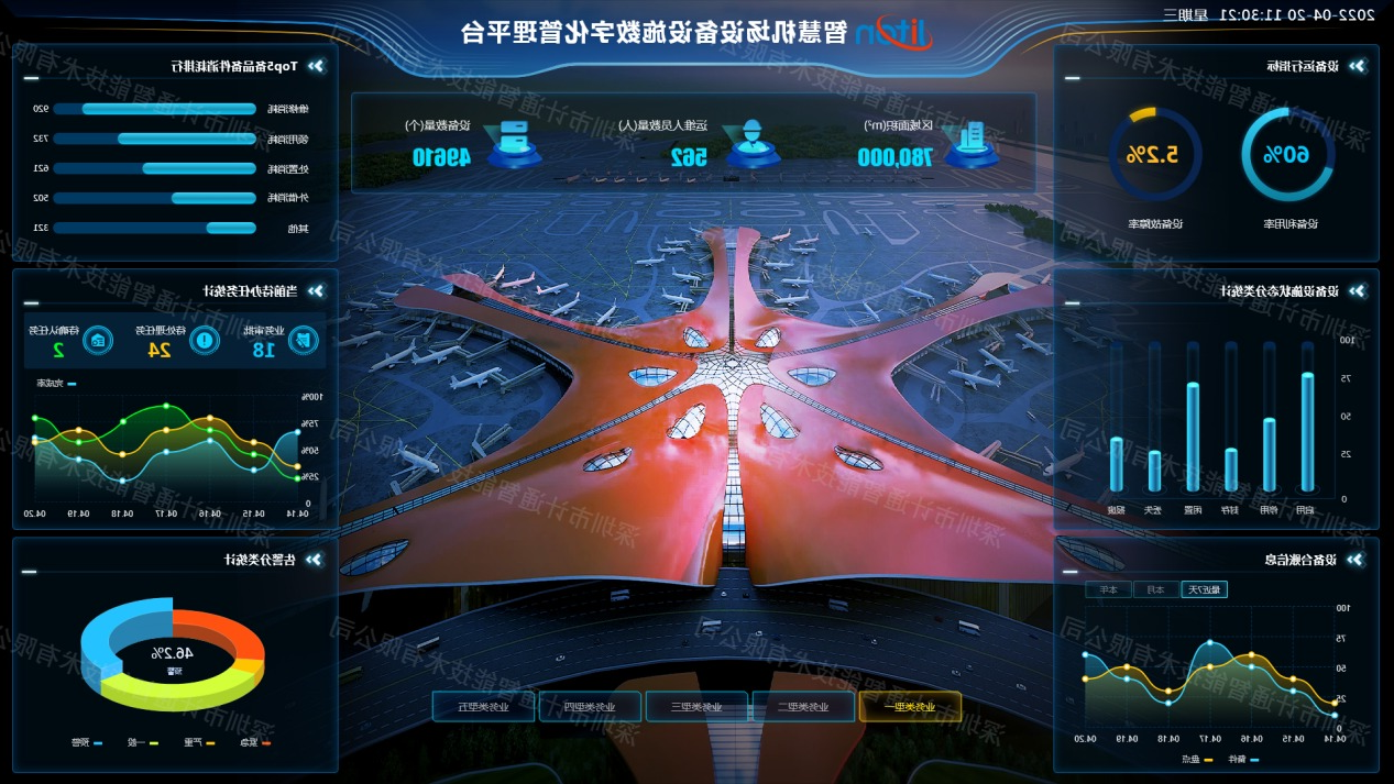 智慧机场设备设施数字化管理平台.png