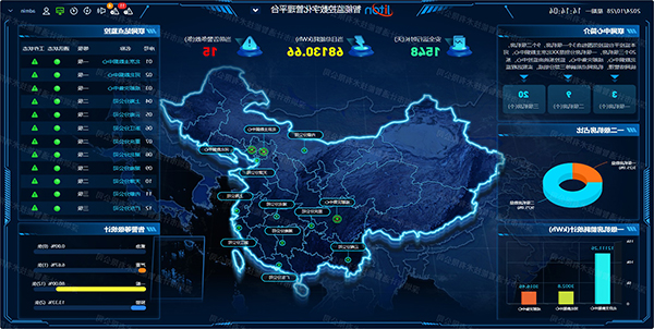 智能监控管理平台-水印.jpg