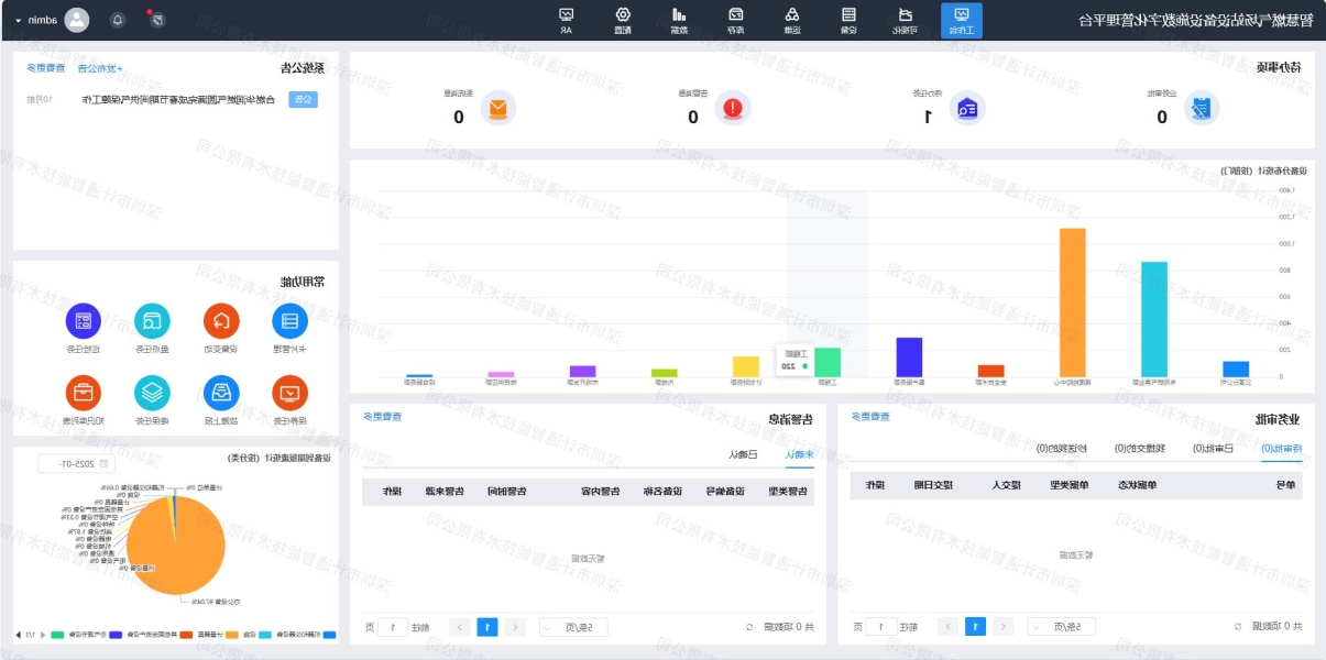05设备设施数字化管理平台系统截图（工作台页面）-水印_副本.jpg