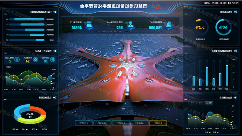 智慧机场设备设施数字化管理平台-水印.jpg